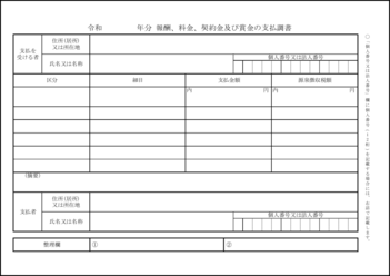 報酬、料金、契約金及び賞金の支払調書990