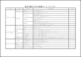 就労支援のための評価シート15